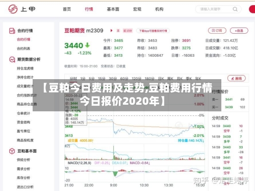【豆粕今日费用及走势,豆粕费用行情今日报价2020年】