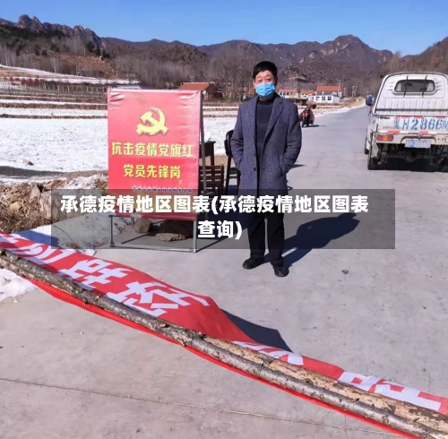 承德疫情地区图表(承德疫情地区图表查询)-第2张图片