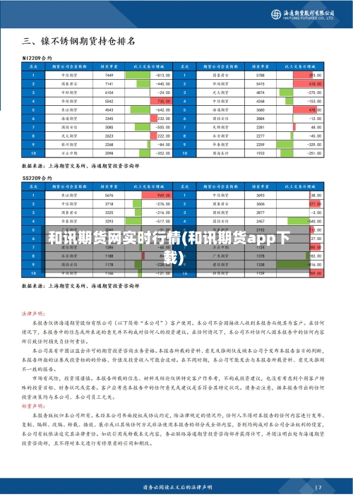和讯期货网实时行情(和讯期货app下载)-第2张图片