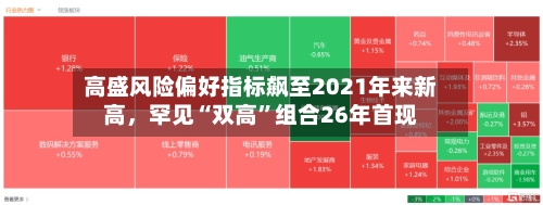 高盛风险偏好指标飙至2021年来新高，罕见“双高”组合26年首现-第2张图片