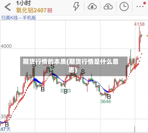 期货行情的本质(期货行情是什么意思)