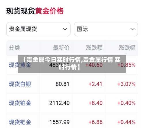 【贵金属今日实时行情,贵金属行情 实时行情】-第2张图片