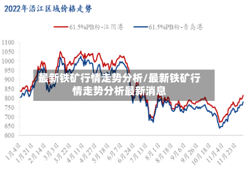 最新铁矿行情走势分析/最新铁矿行情走势分析最新消息-第2张图片