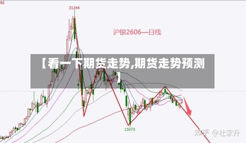 【看一下期货走势,期货走势预测】-第2张图片