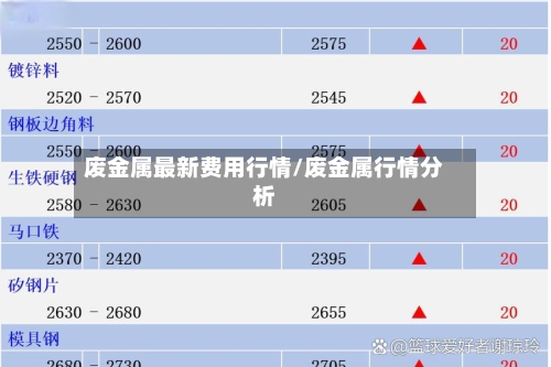 废金属最新费用行情/废金属行情分析