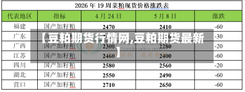 【豆粕期货行情网,豆粕期货最新】
