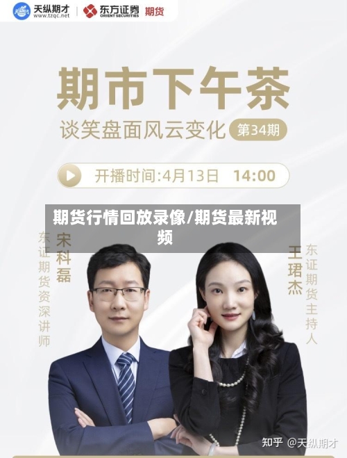 期货行情回放录像/期货最新视频