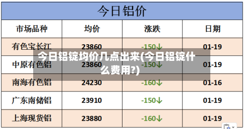今日铝锭均价几点出来(今日铝锭什么费用?)-第3张图片