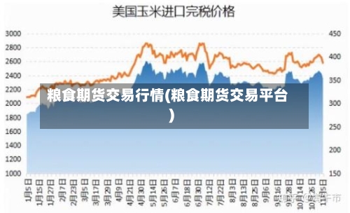 粮食期货交易行情(粮食期货交易平台)-第3张图片