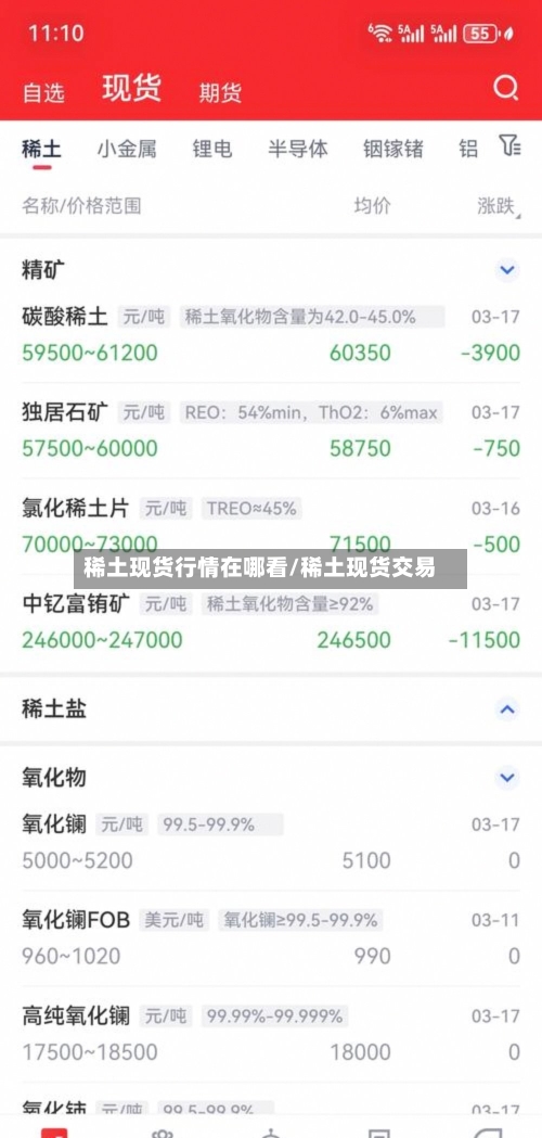 稀土现货行情在哪看/稀土现货交易