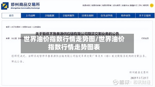 世界油价指数行情走势图/世界油价指数行情走势图表