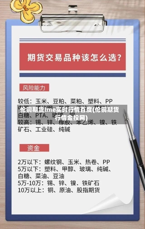 伦铜期货lme实时行情百度(伦铜期货行情金投网)-第3张图片