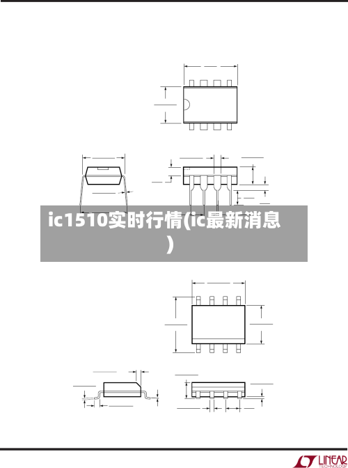 ic1510实时行情(ic最新消息)-第2张图片