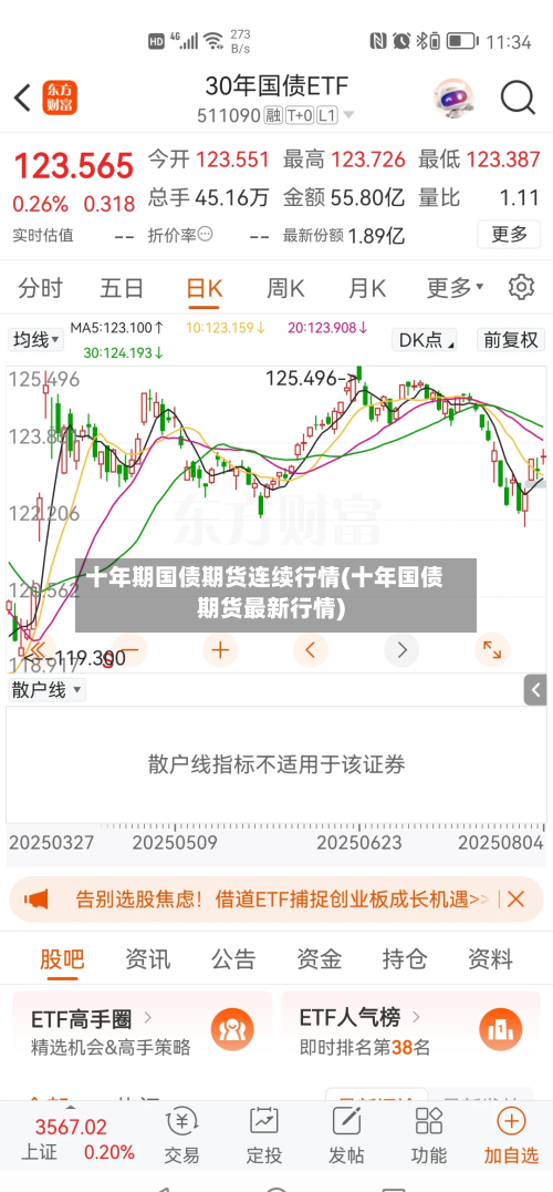 十年期国债期货连续行情(十年国债期货最新行情)