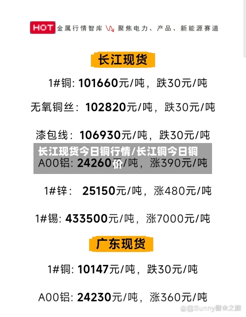 长江现货今日铜行情/长江铜今日铜价-第3张图片