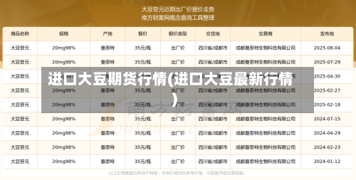 进口大豆期货行情(进口大豆最新行情)