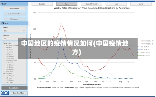 中国地区的疫情情况如何(中国疫情地方)-第2张图片