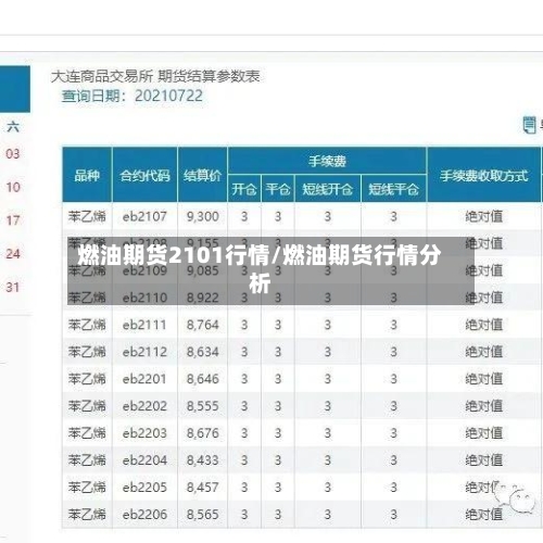 燃油期货2101行情/燃油期货行情分析-第3张图片