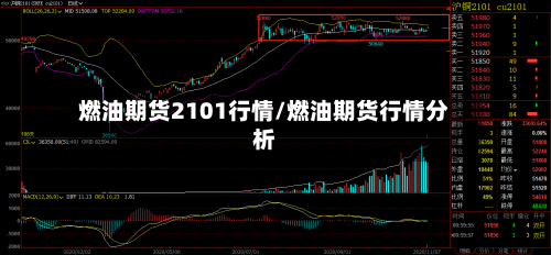 燃油期货2101行情/燃油期货行情分析