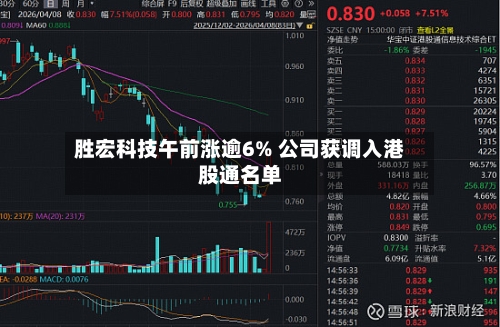 胜宏科技午前涨逾6% 公司获调入港股通名单