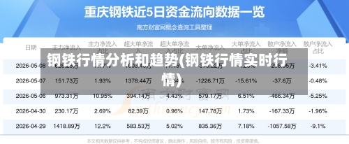 钢铁行情分析和趋势(钢铁行情实时行情)