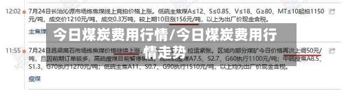 今日煤炭费用行情/今日煤炭费用行情走势