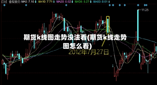 期货k线图走势没法看(期货k线走势图怎么看)