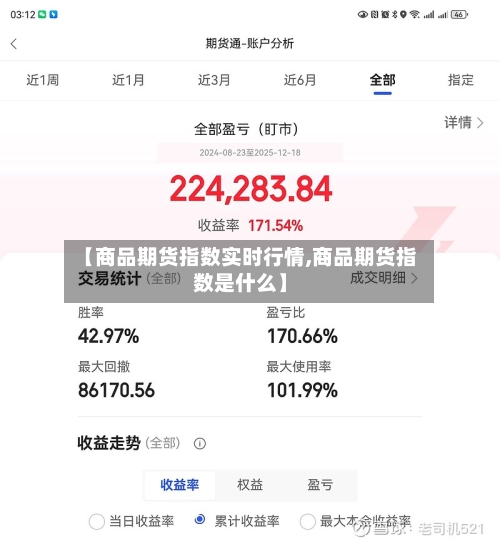 【商品期货指数实时行情,商品期货指数是什么】-第2张图片