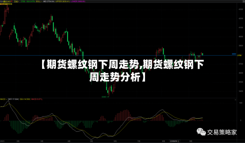 【期货螺纹钢下周走势,期货螺纹钢下周走势分析】