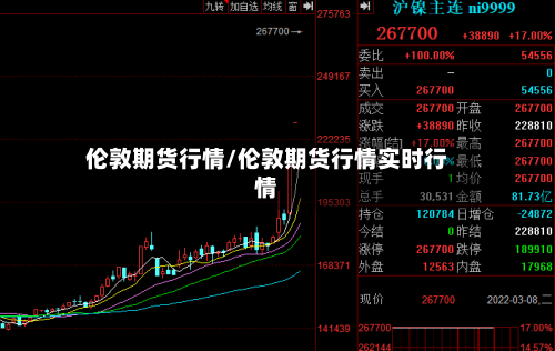 伦敦期货行情/伦敦期货行情实时行情