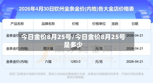 今日金价8月25号/今日金价8月25号是多少-第2张图片