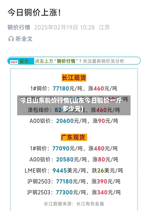 今日山东铜价行情(山东今日铜价一斤多少元)-第2张图片