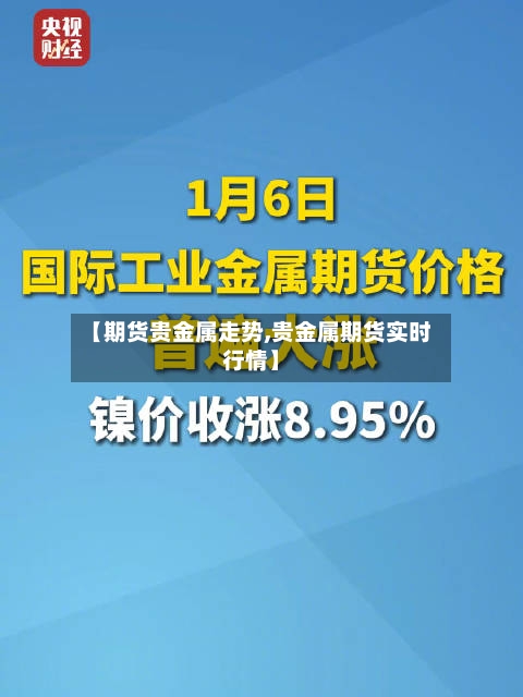 【期货贵金属走势,贵金属期货实时行情】-第3张图片