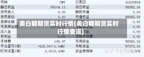 美白糖期货实时行情(美白糖期货实时行情查询)